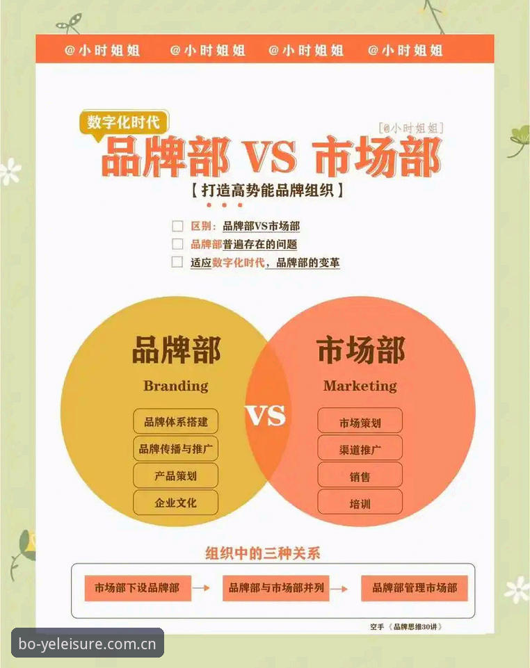 博业品牌最新活动推荐 vs 同类平台：2024年哪个娱乐平台更值得选择？