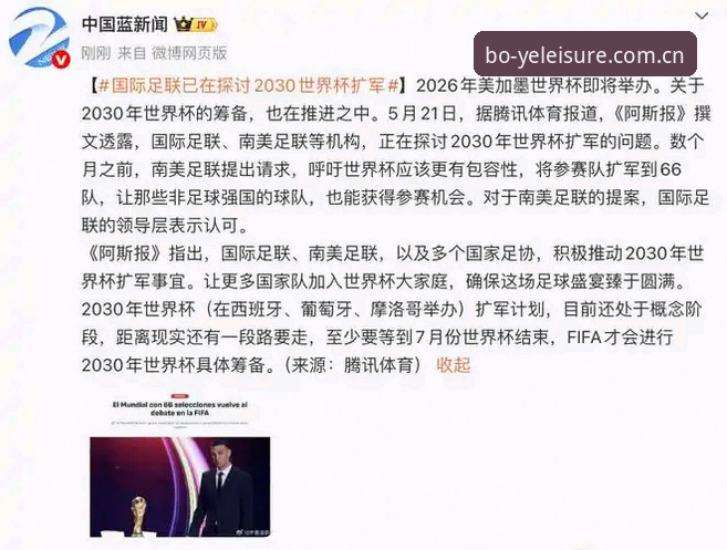 2030世界杯扩军66队 vs 48队现状：中国足球的绝佳机会深度对比分析
